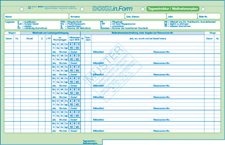 Tagesstruktur / Maßnahmenplan